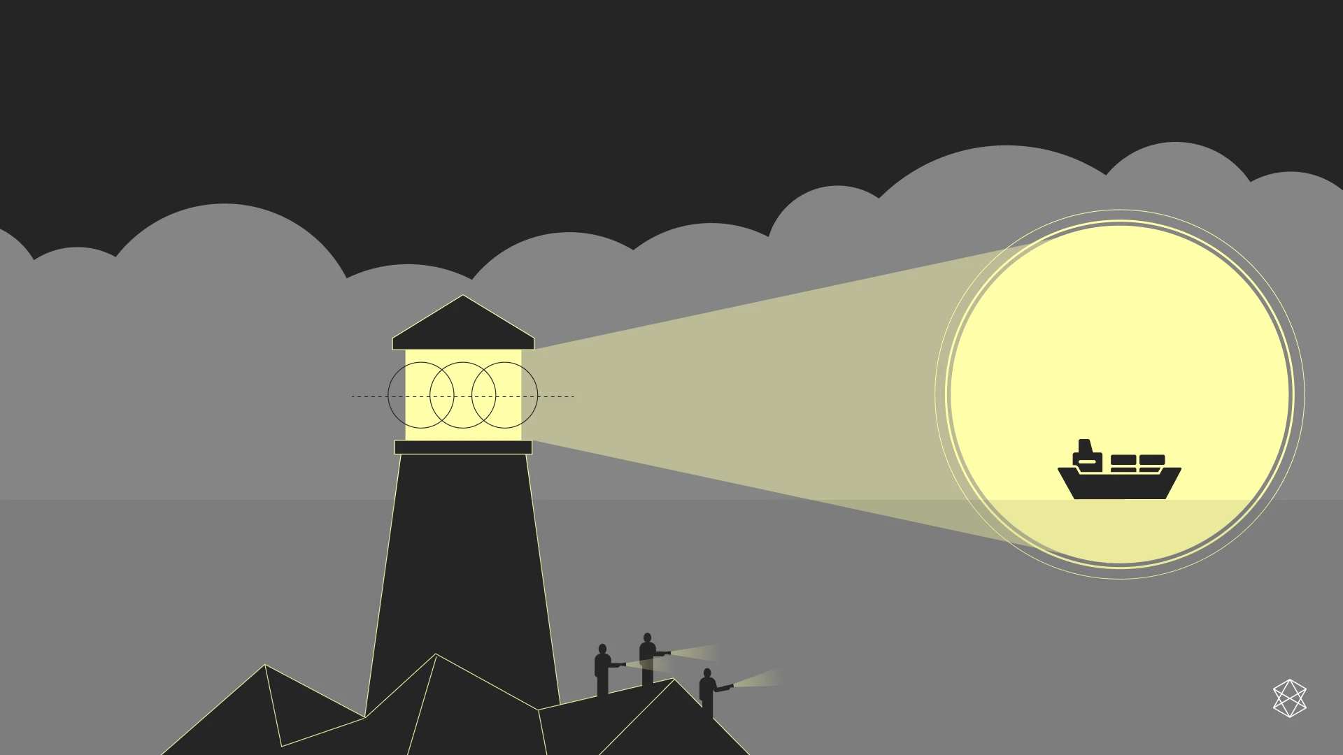 The Lighthouse Project  -  A guide to your first strategic win